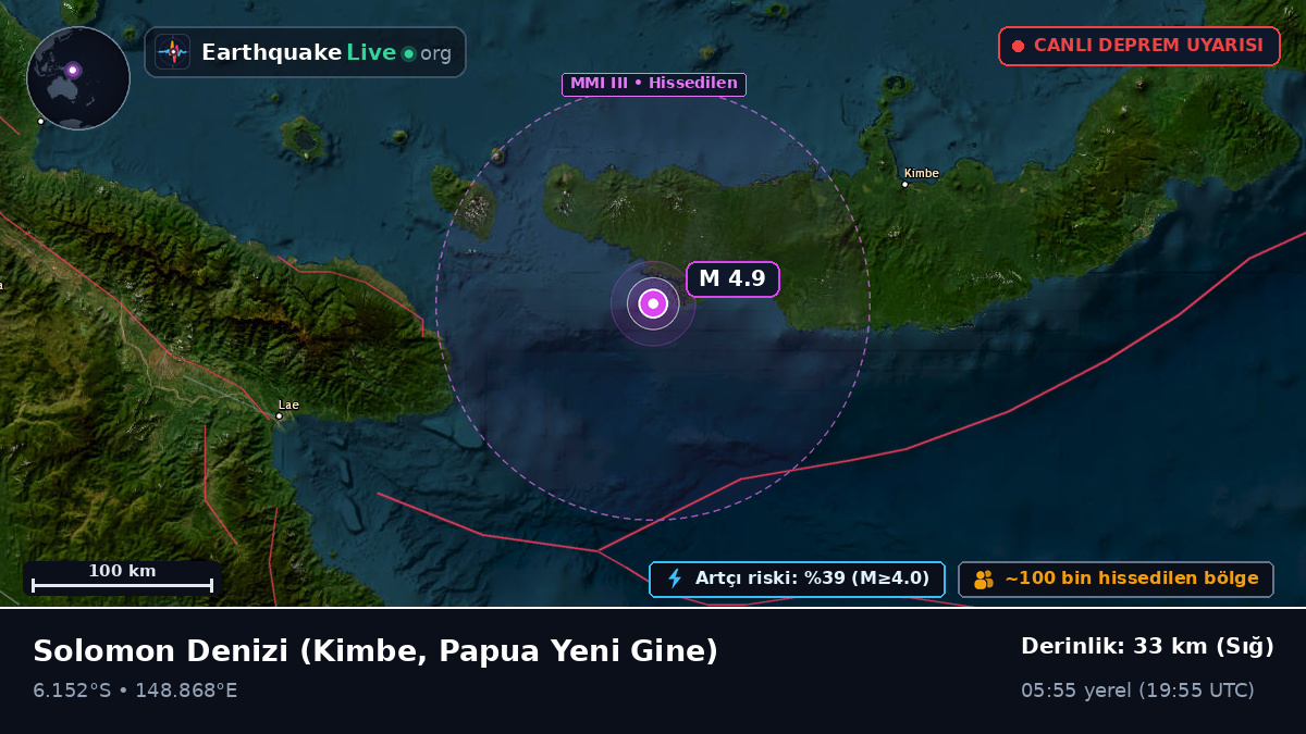 Solomon Denizi (Papua Yeni Gine)