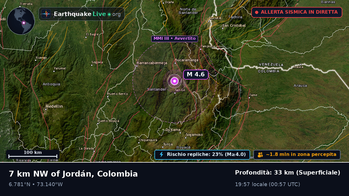 Santander, Colombia
