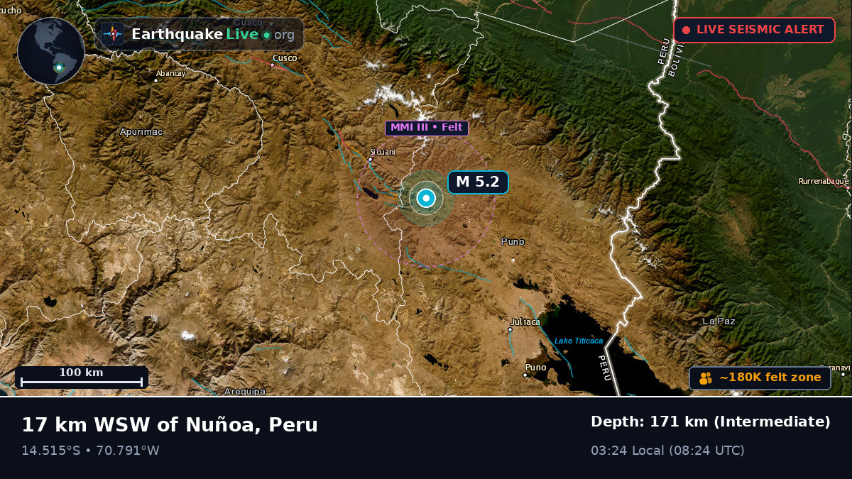 Callao, Peru