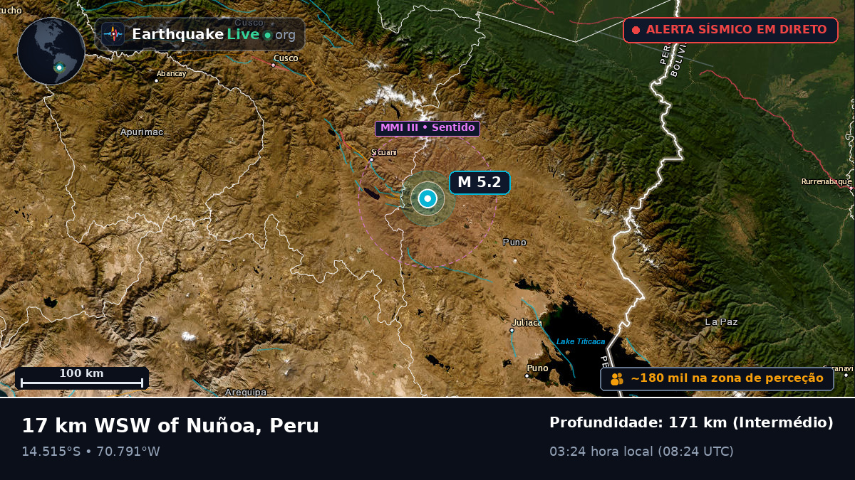 Callao, Peru