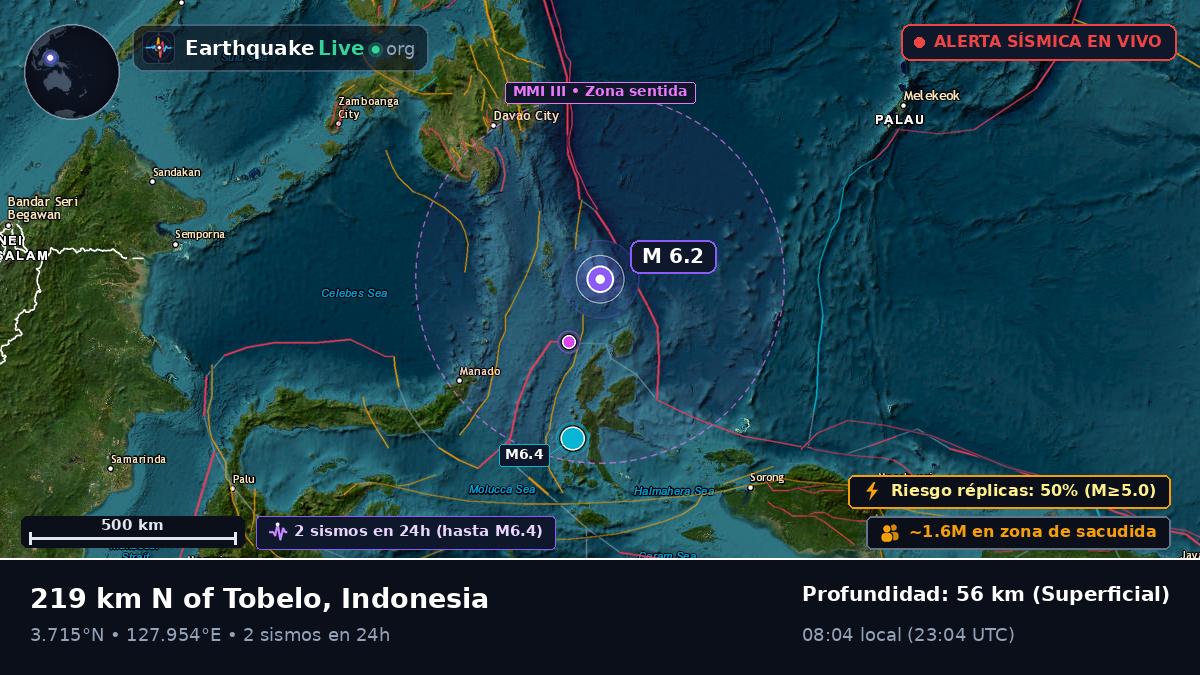 Océano Pacífico Norte (Indonesia)