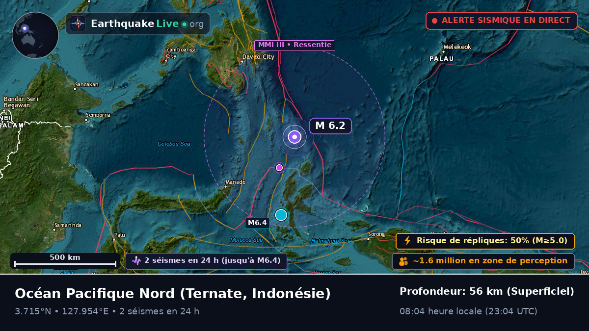 Océan Pacifique Nord (Indonésie)