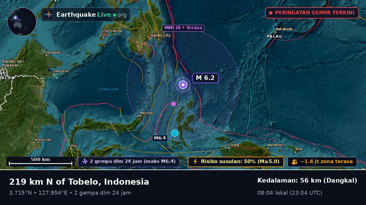 Samudra Pasifik Utara (Indonesia)