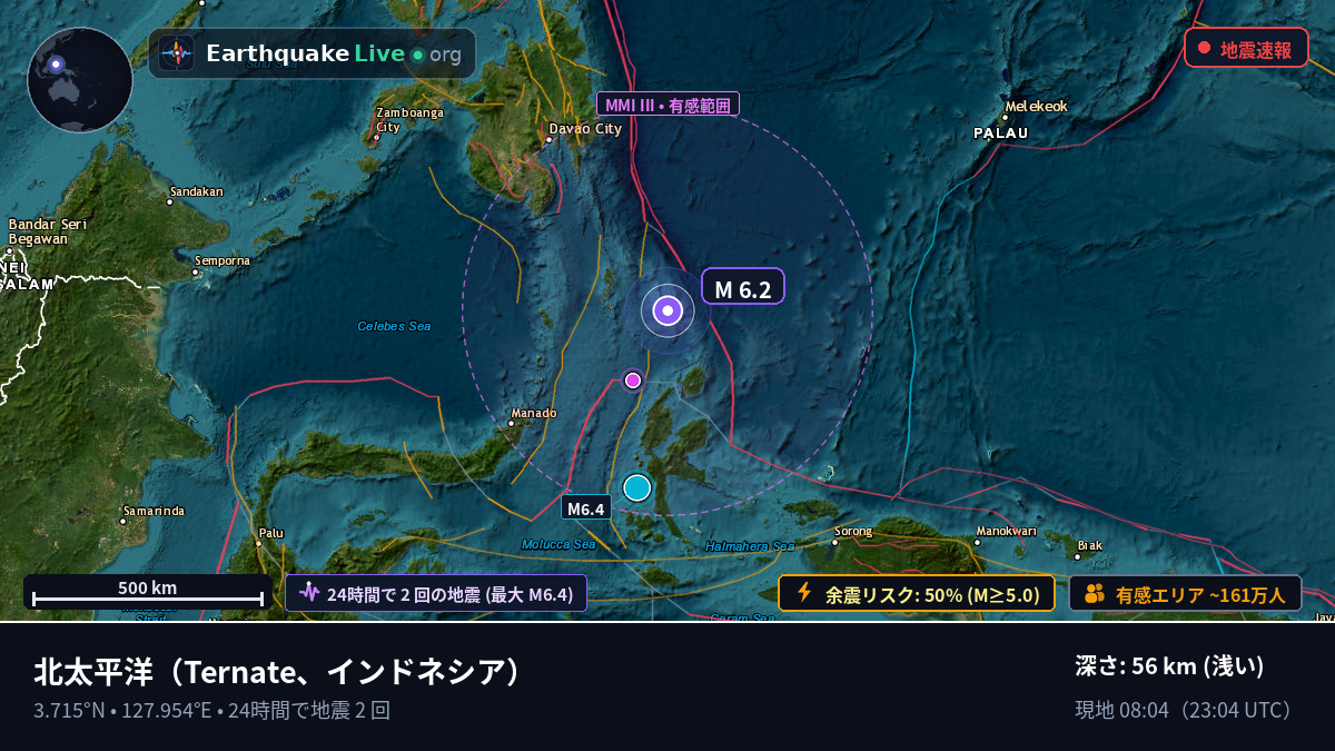 北太平洋 (インドネシア)