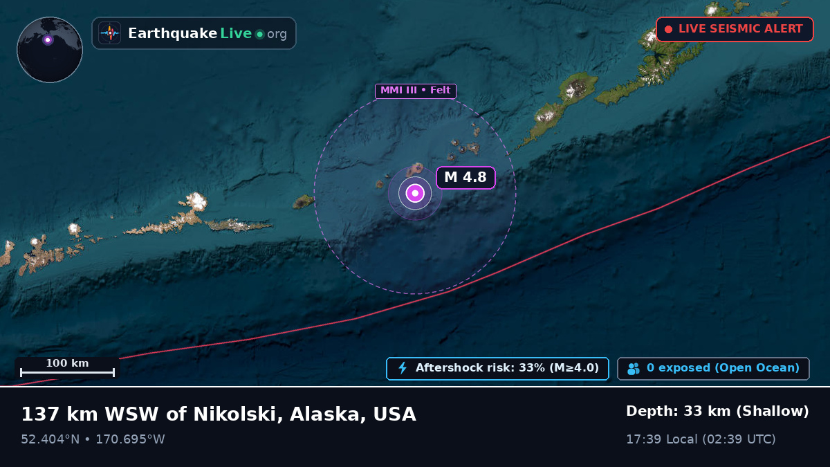 Bering Sea (USA)