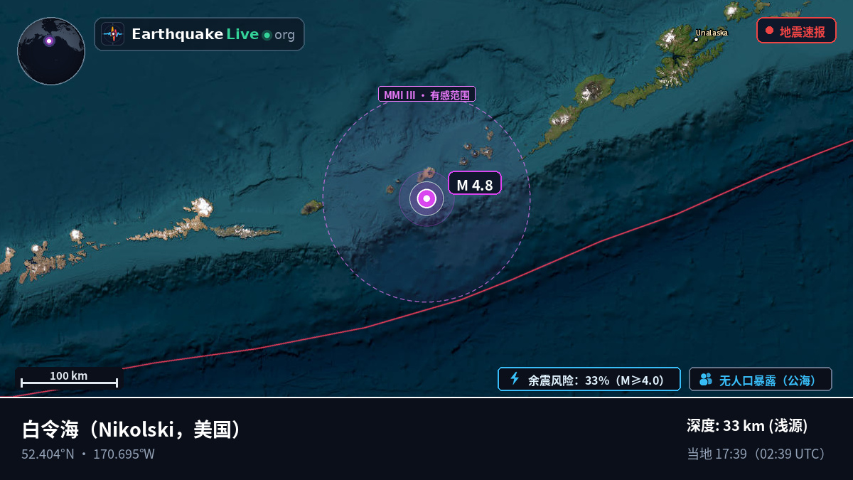 白令海 (美国)