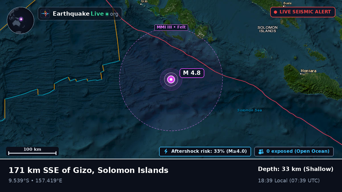 Solomon Sea (Solomon Islands)