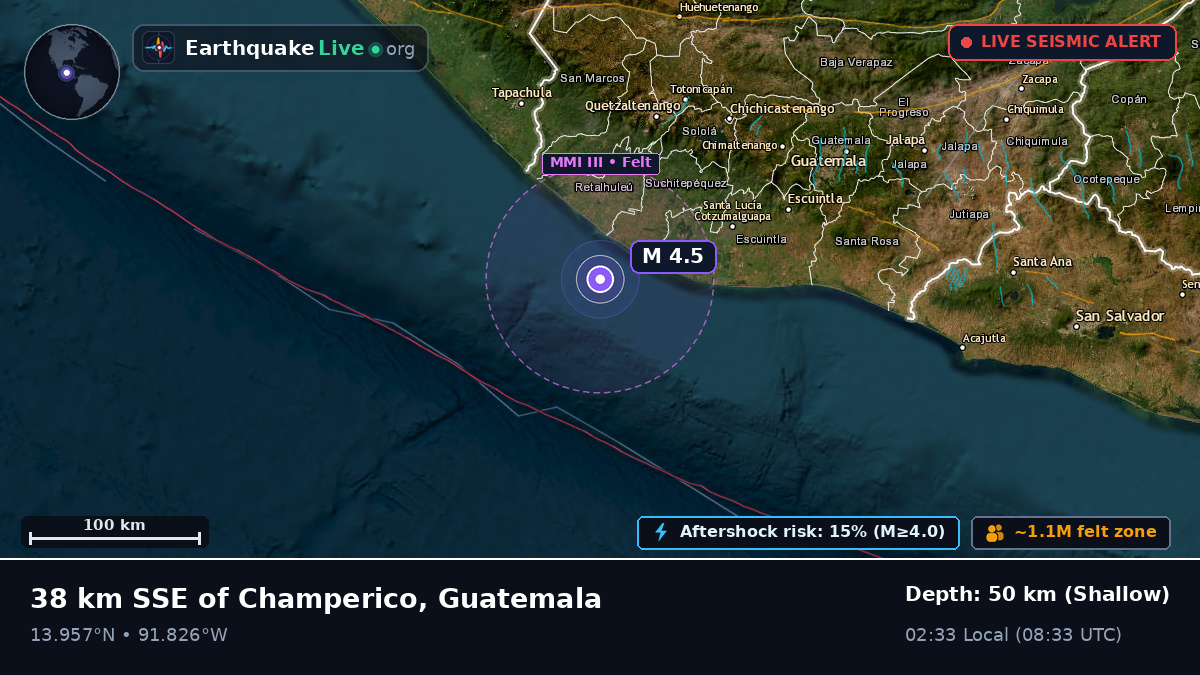 Off the coast of Retalhuleu, Guatemala