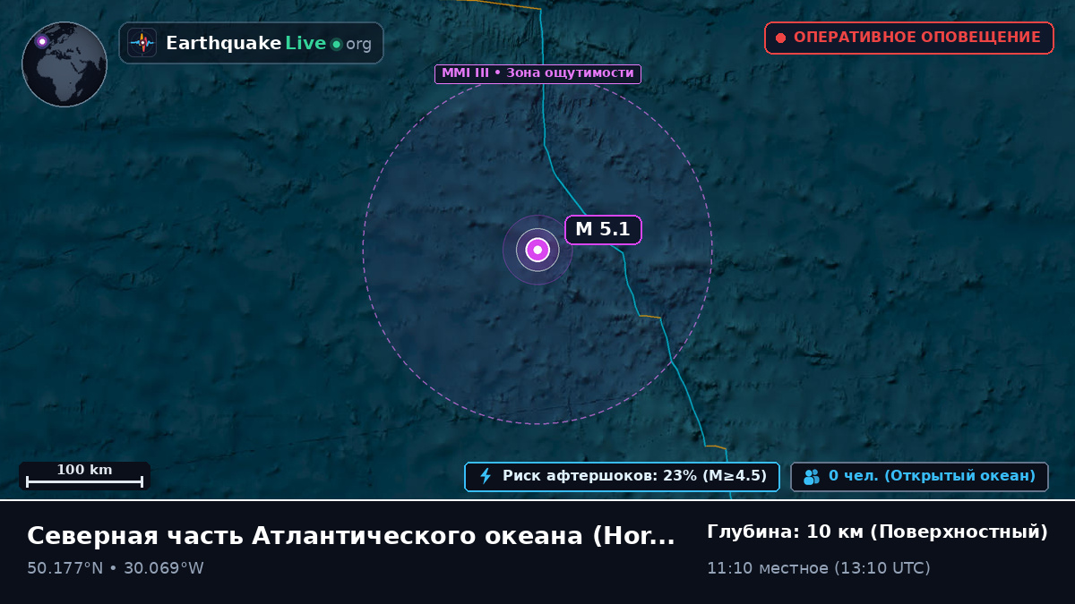 Северная часть Атлантического океана (Португалия)