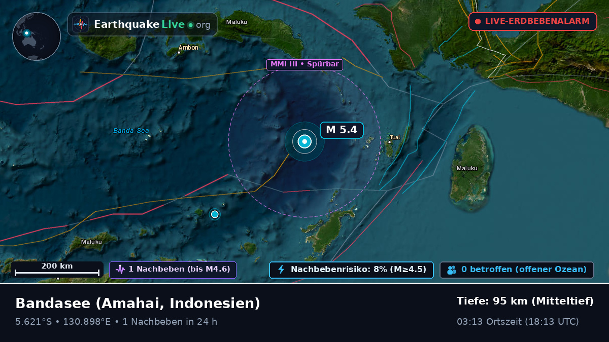 Bandasee (Indonesien)