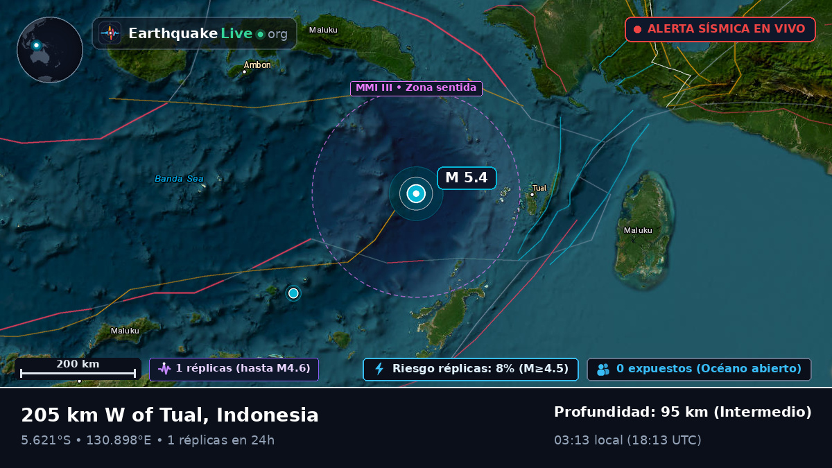 Mar de Banda (Indonesia)