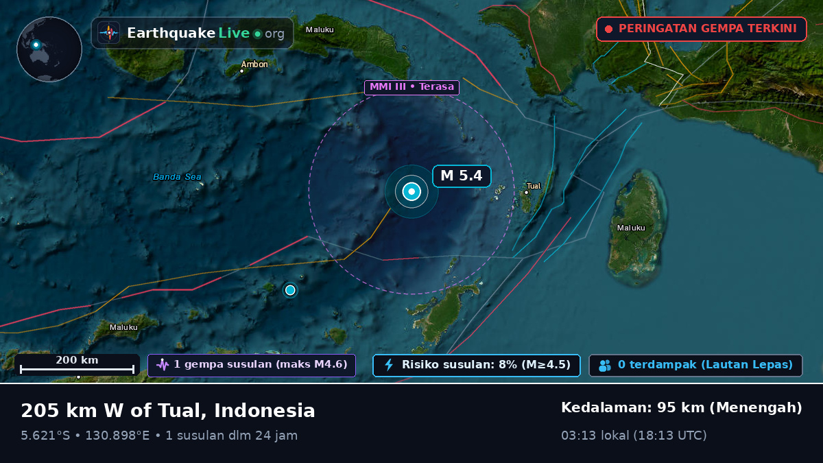 Laut Banda (Indonesia)