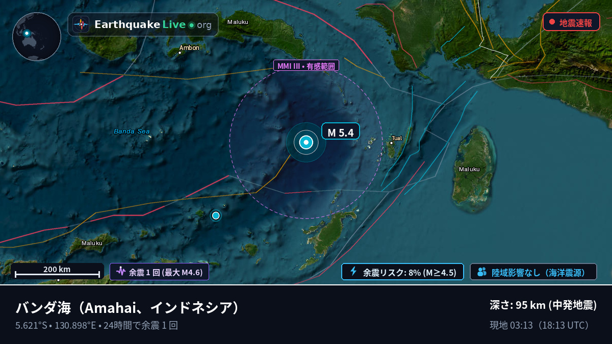 バンダ海 (インドネシア)