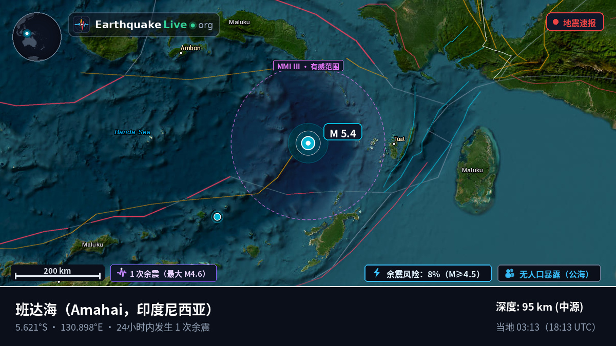 班达海 (印度尼西亚)