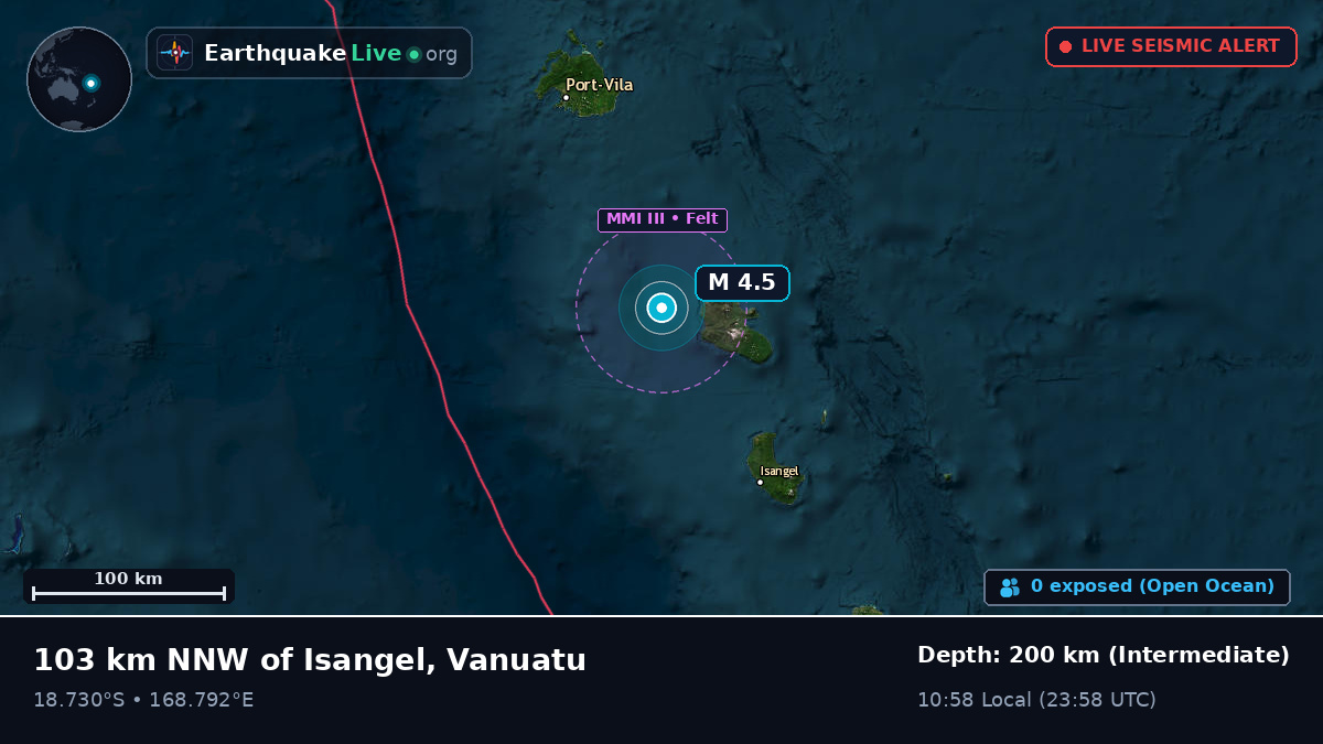 Off the coast of Port Vila, Vanuatu