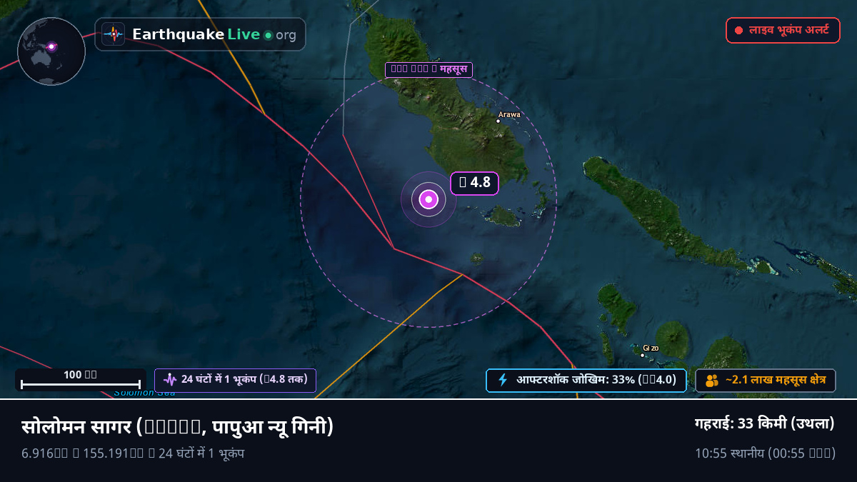 सोलोमन सागर (पापुआ न्यू गिनी)