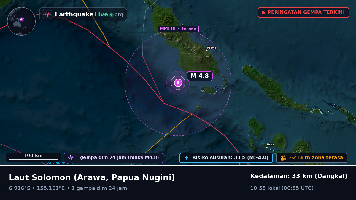 Laut Solomon (Papua Nugini)