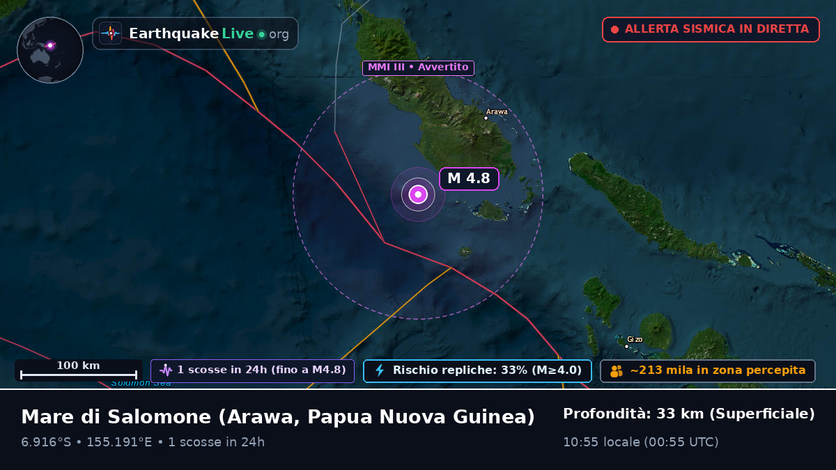 Mare di Salomone (Papua Nuova Guinea)