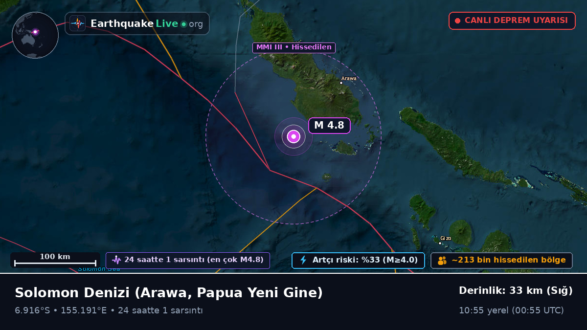 Solomon Denizi (Papua Yeni Gine)
