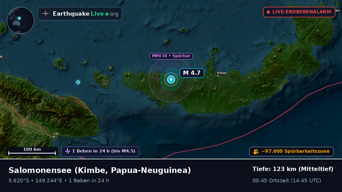 Salomonensee (Papua-Neuguinea)