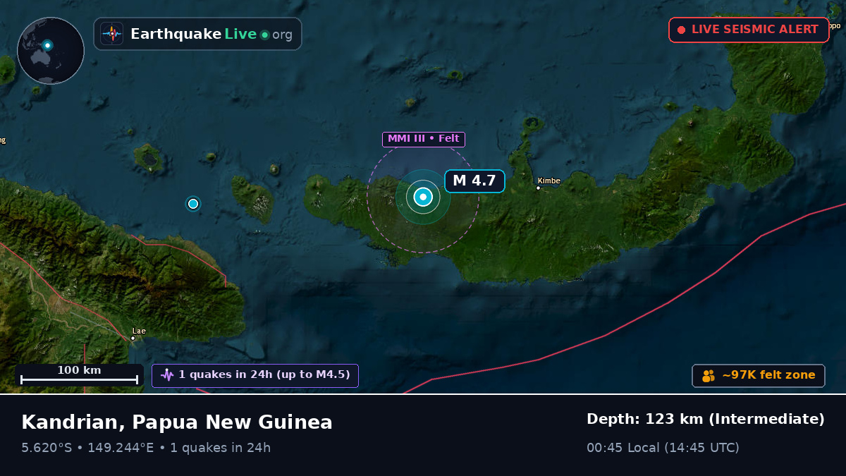 Solomon Sea (Papua New Guinea)