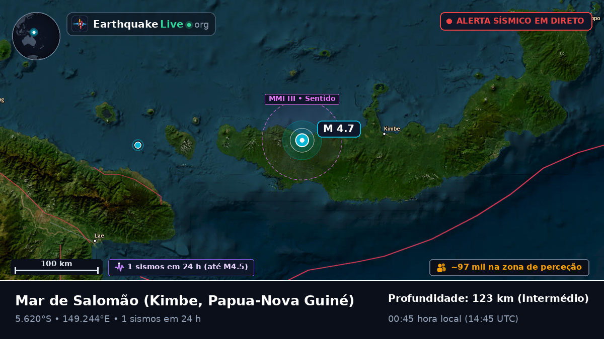 Mar de Salomão (Papua-Nova Guiné)