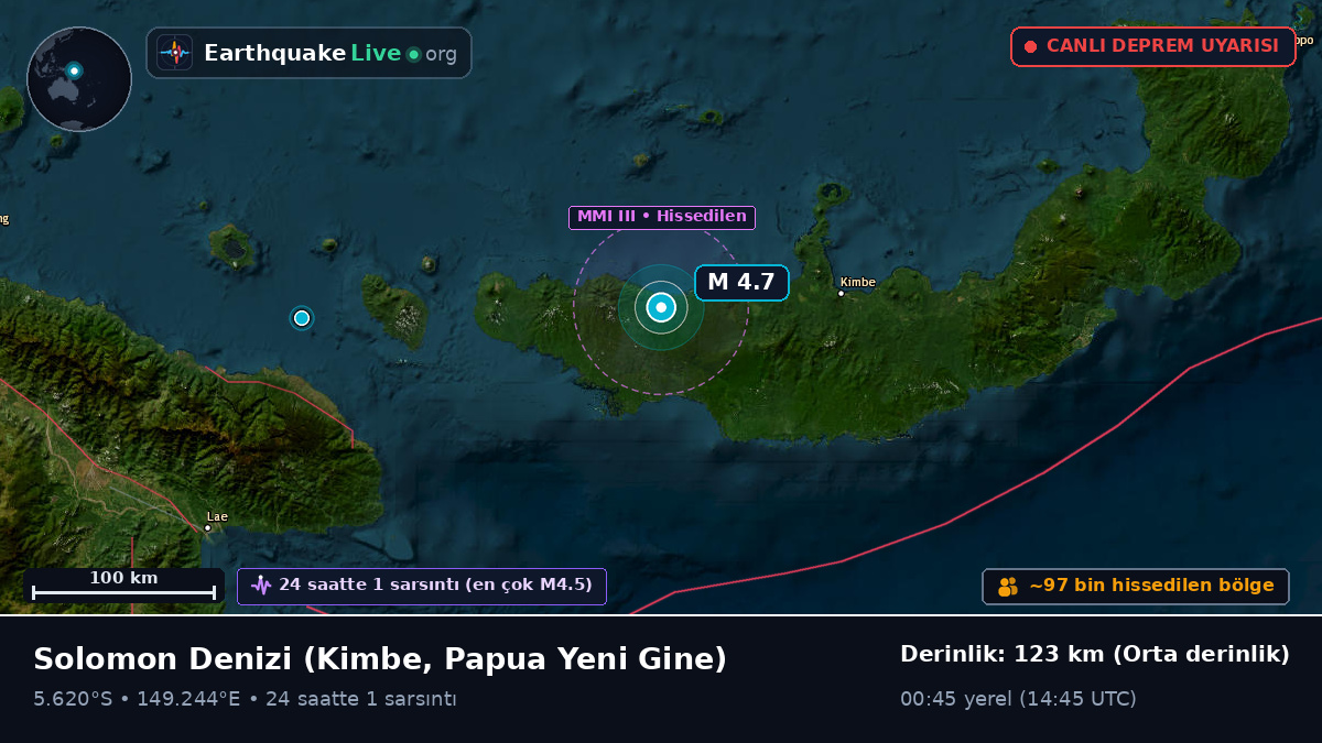 Solomon Denizi (Papua Yeni Gine)