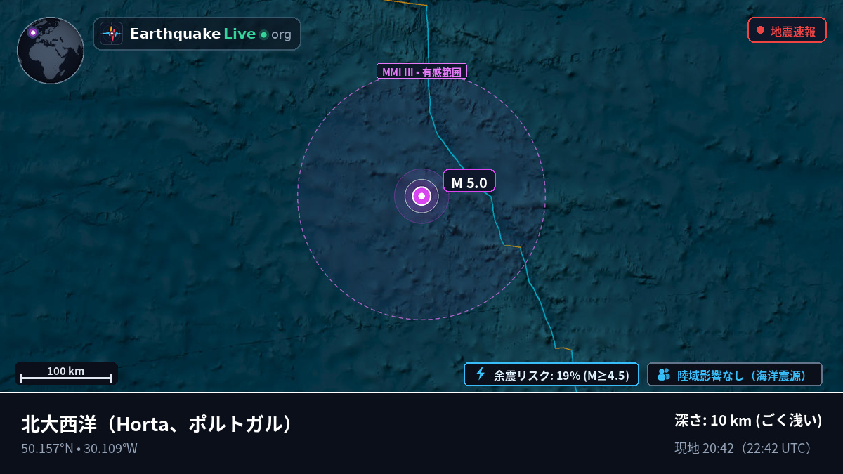 北大西洋 (ポルトガル)