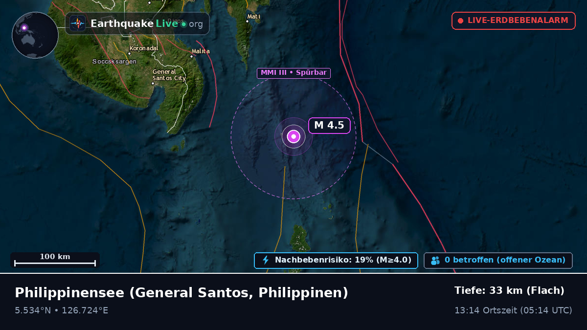 Philippinensee (Philippinen)