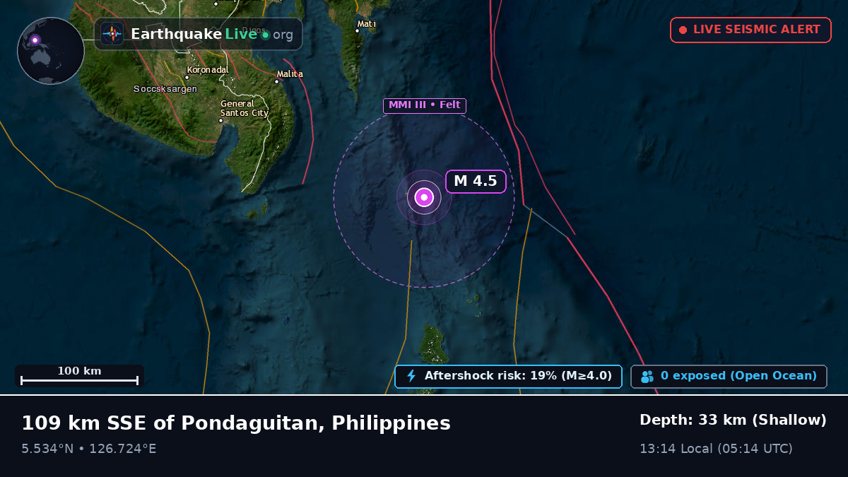 Philippine Sea (Philippines)