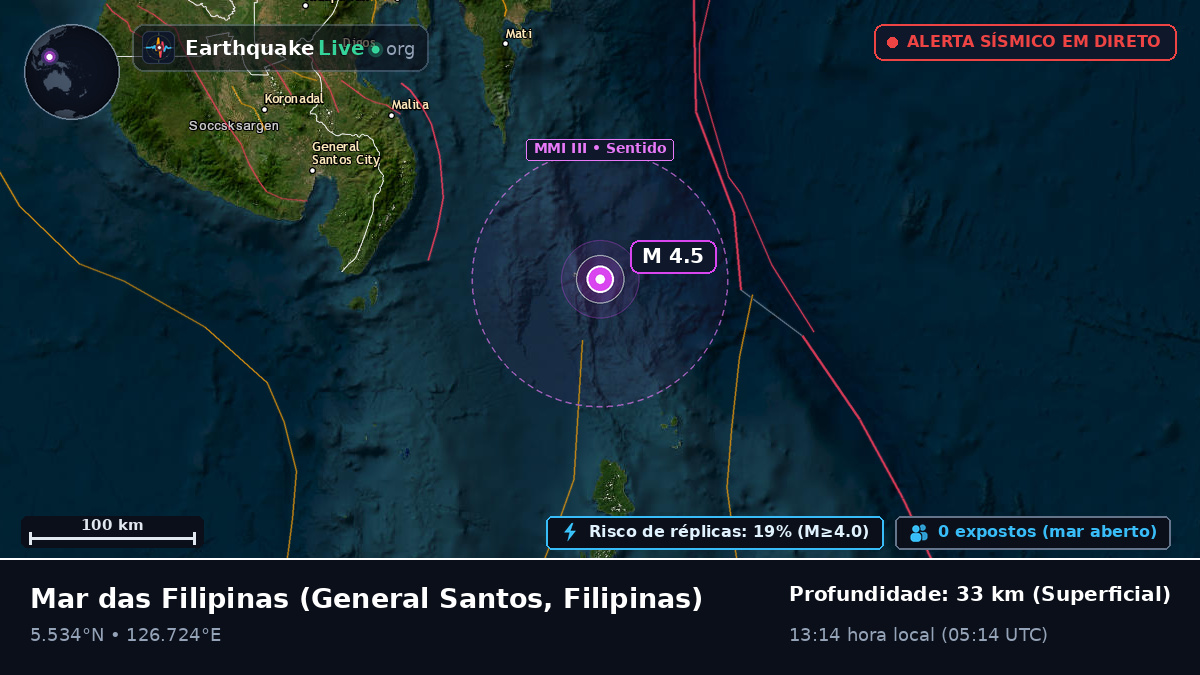 Mar das Filipinas (Filipinas)