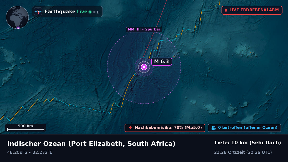 Indischer Ozean (South Africa)