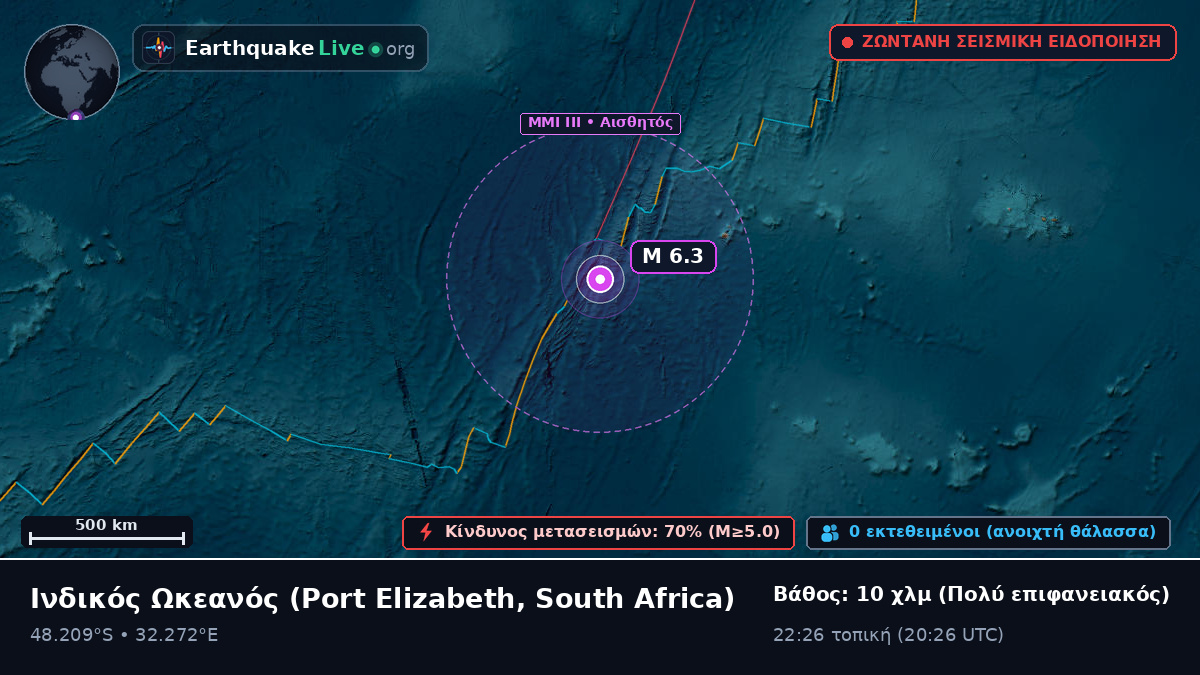 Ινδικός Ωκεανός (South Africa)