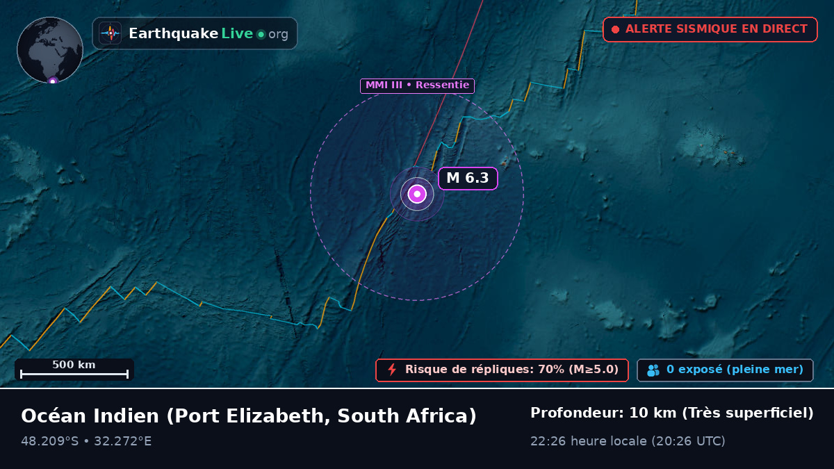 Océan Indien (South Africa)