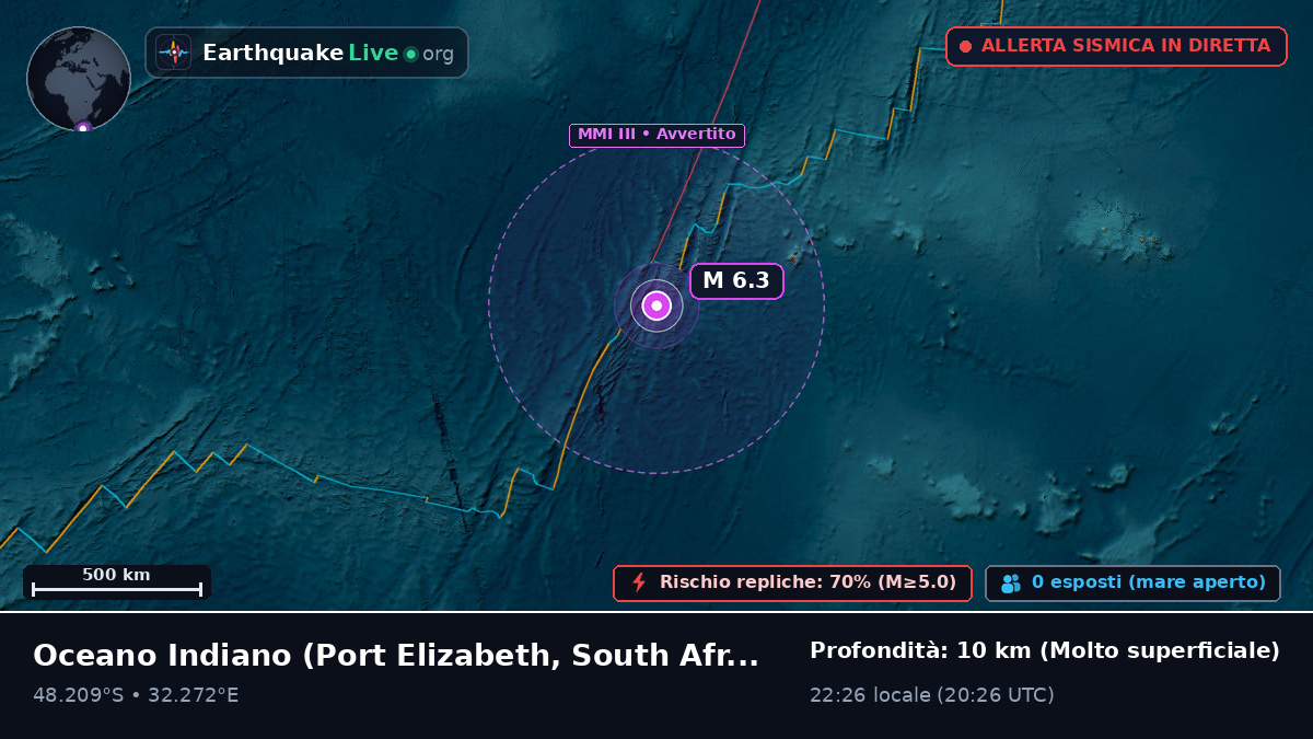 Oceano Indiano (South Africa)
