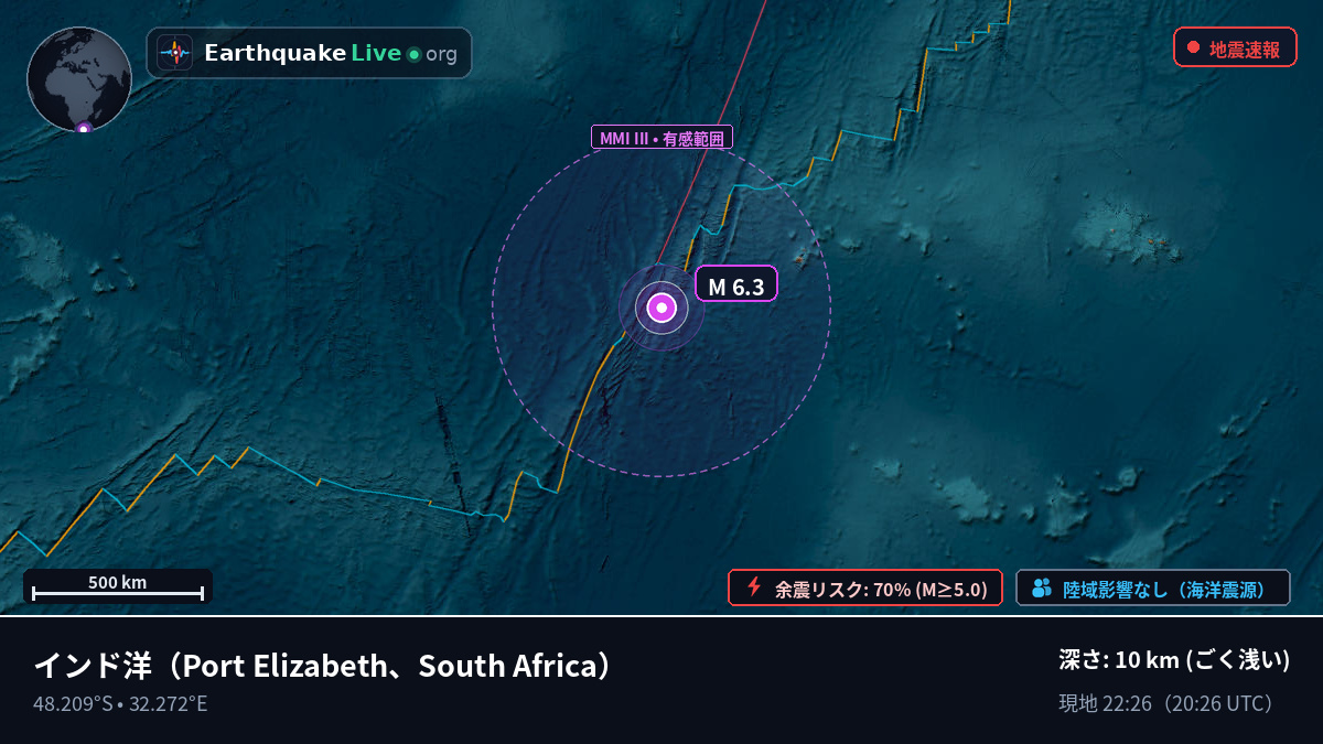 インド洋 (South Africa)