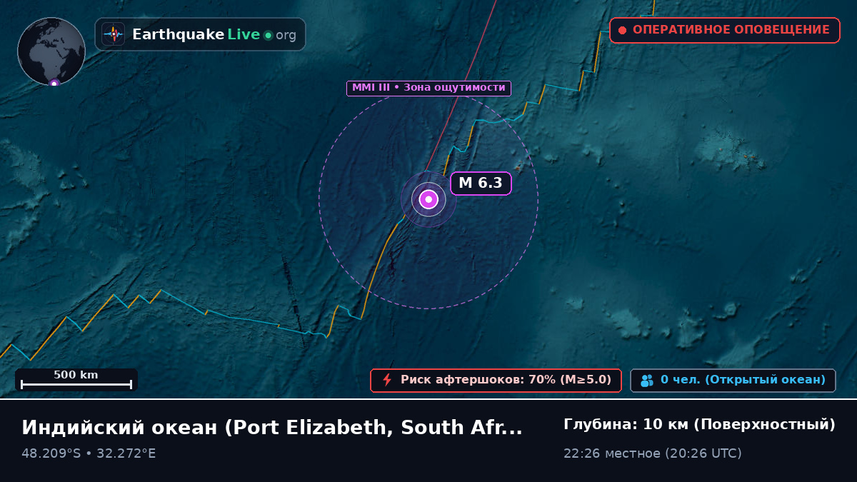 Индийский океан (South Africa)