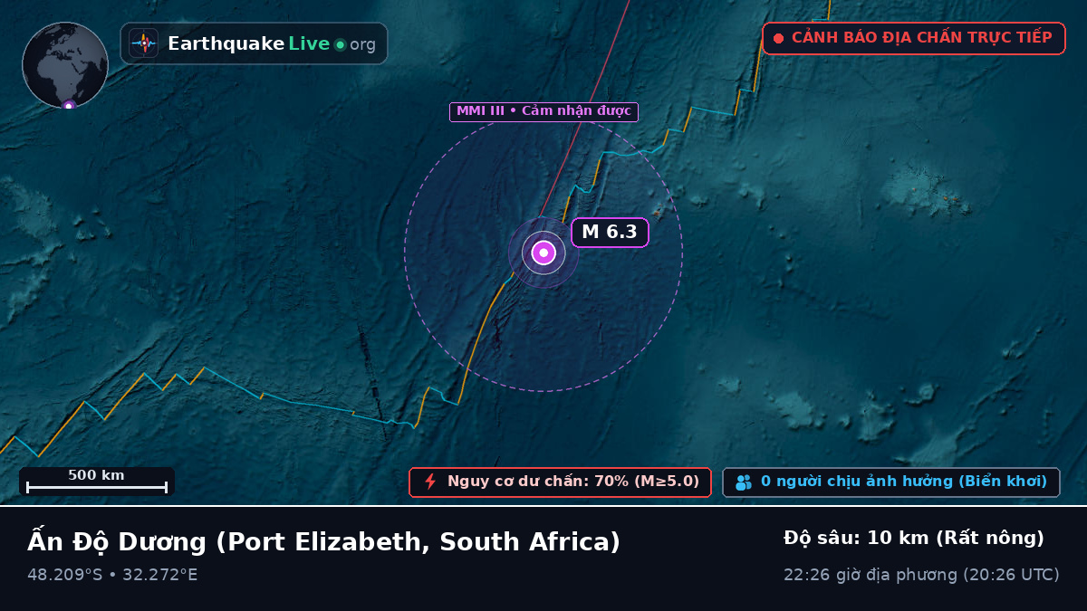 Ấn Độ Dương (South Africa)