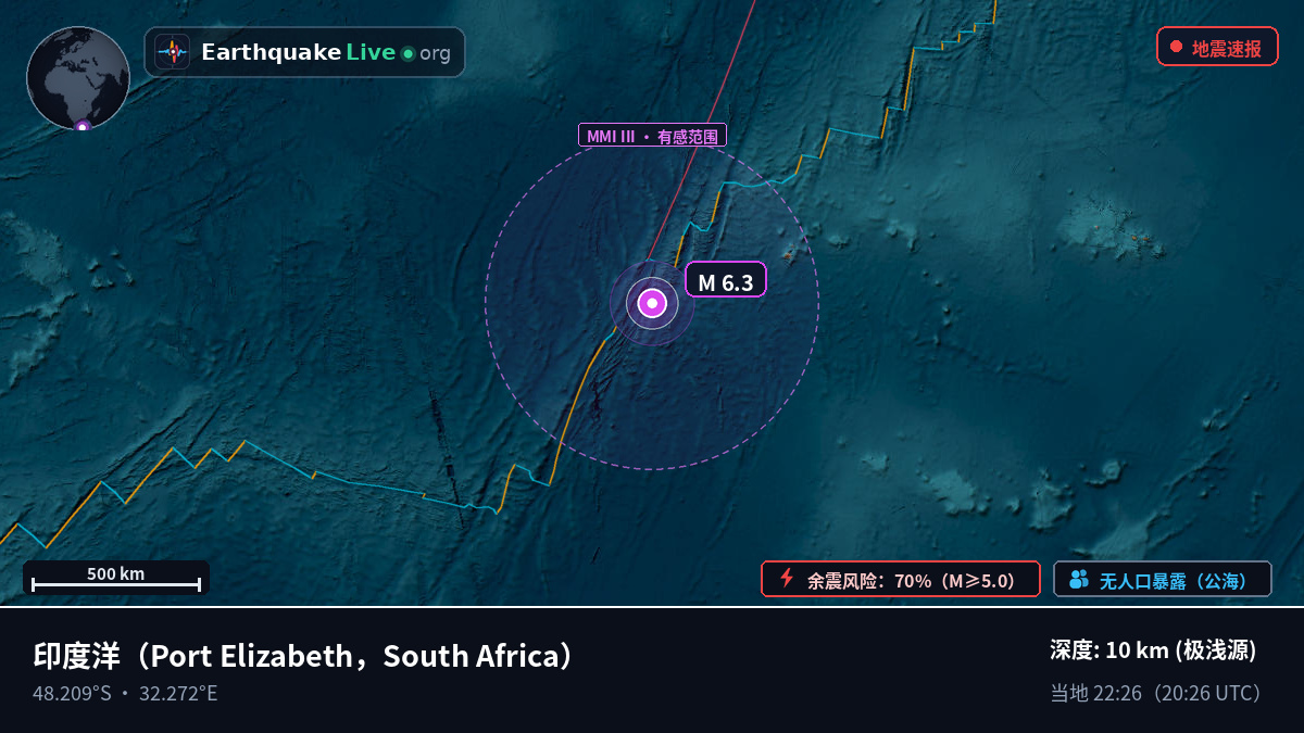 印度洋 (South Africa)