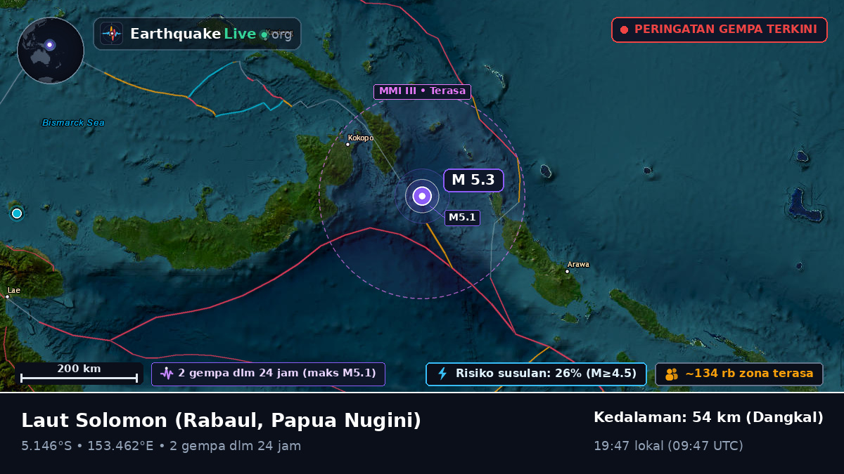 Laut Solomon (Papua Nugini)