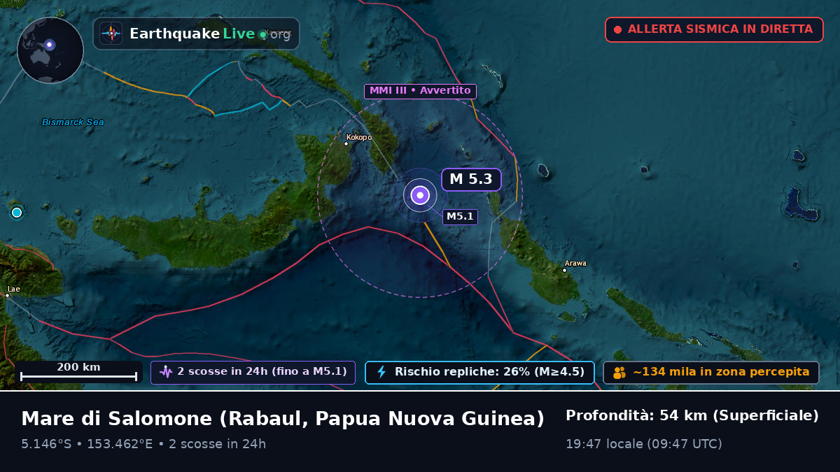 Mare di Salomone (Papua Nuova Guinea)