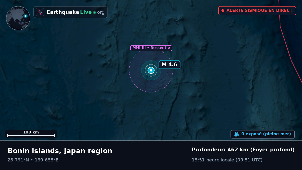 Océan Pacifique Nord (Japon)