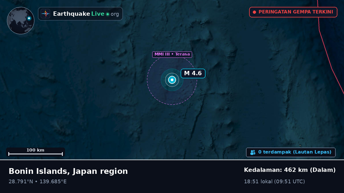 Samudra Pasifik Utara (Jepang)