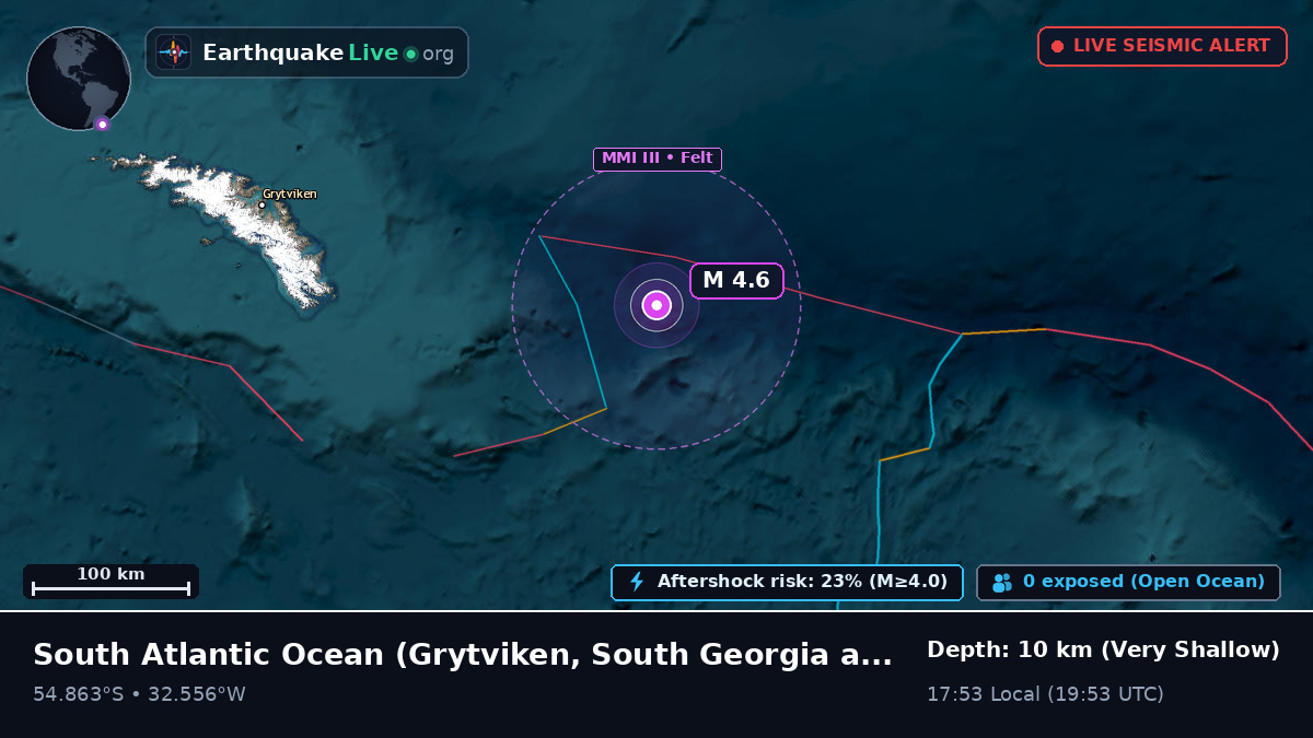 South Atlantic Ocean (South Georgia and the Islands)