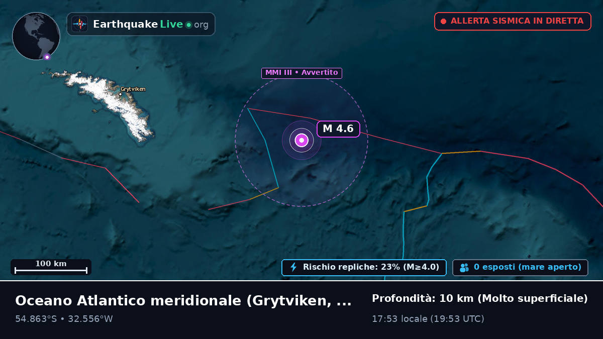 Oceano Atlantico meridionale (South Georgia and the Islands)