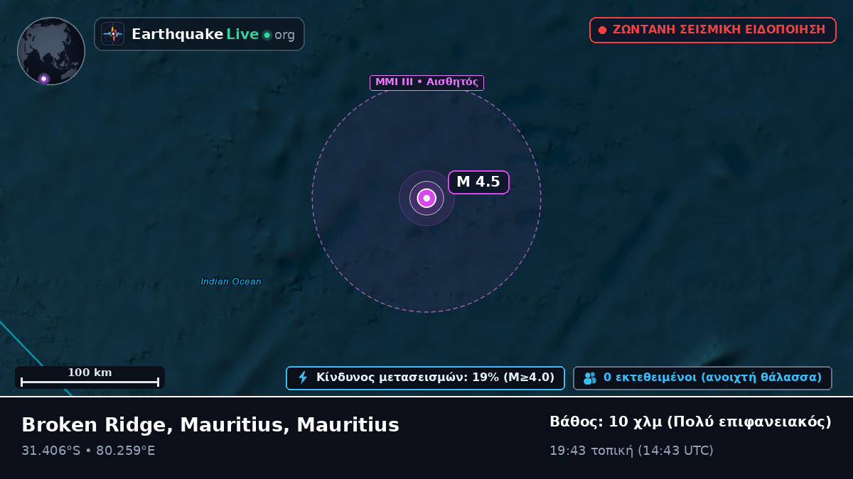 Ινδικός Ωκεανός (Mauritius)