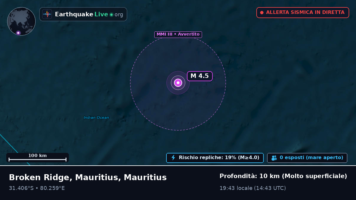 Oceano Indiano (Mauritius)