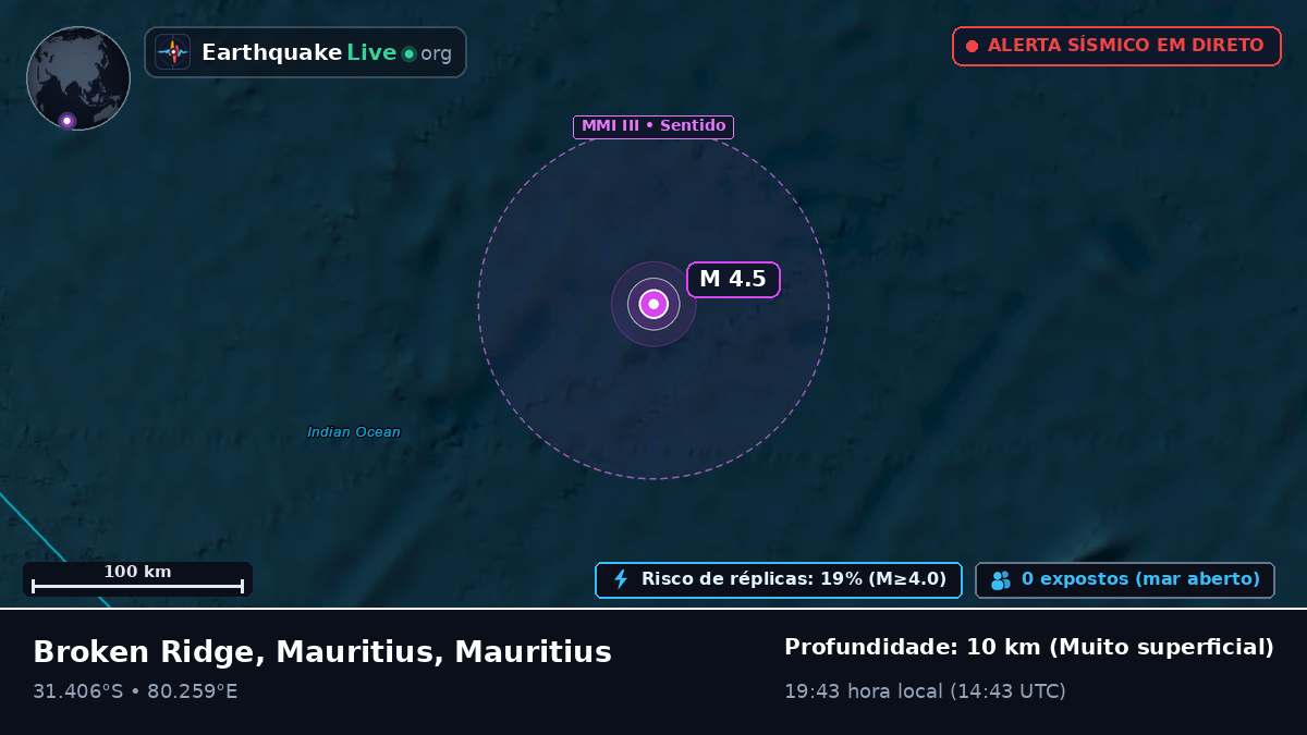 Oceano Índico (Mauritius)