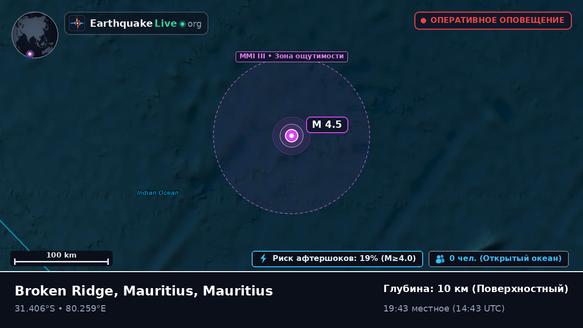 Индийский океан (Mauritius)
