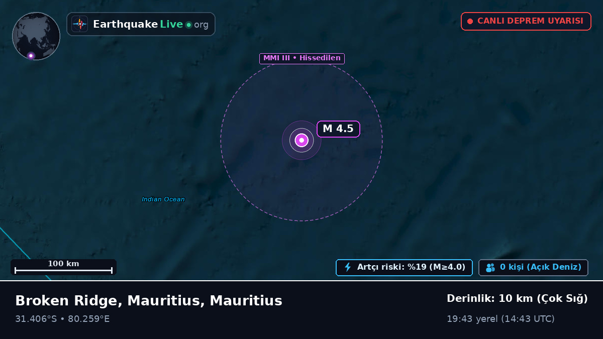 Hint Okyanusu (Mauritius)